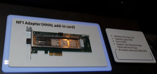 三星秀全新NF1 SSD 单块16TB 1U系统576T 配套转接卡引领存储变革